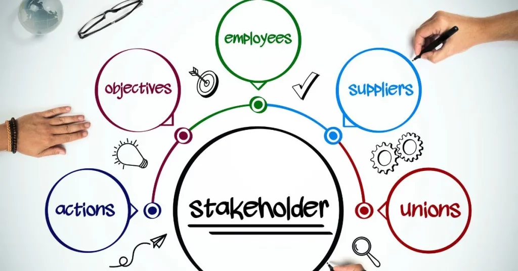 Language of Business Stakeholders