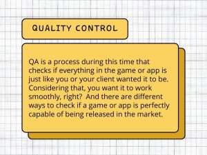 Quality Assurance in Software Testing