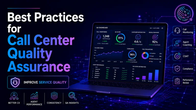 Best Practices for Call Center Quality Assurance