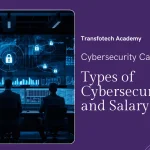 Types of Cyber Security Jobs and Salary In New York City