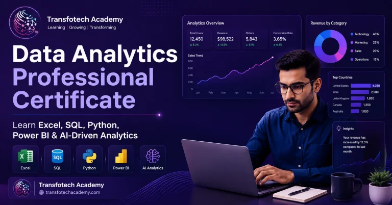 Data Analytics Professional Certificate | Expert from 12+ Years Experience in US
