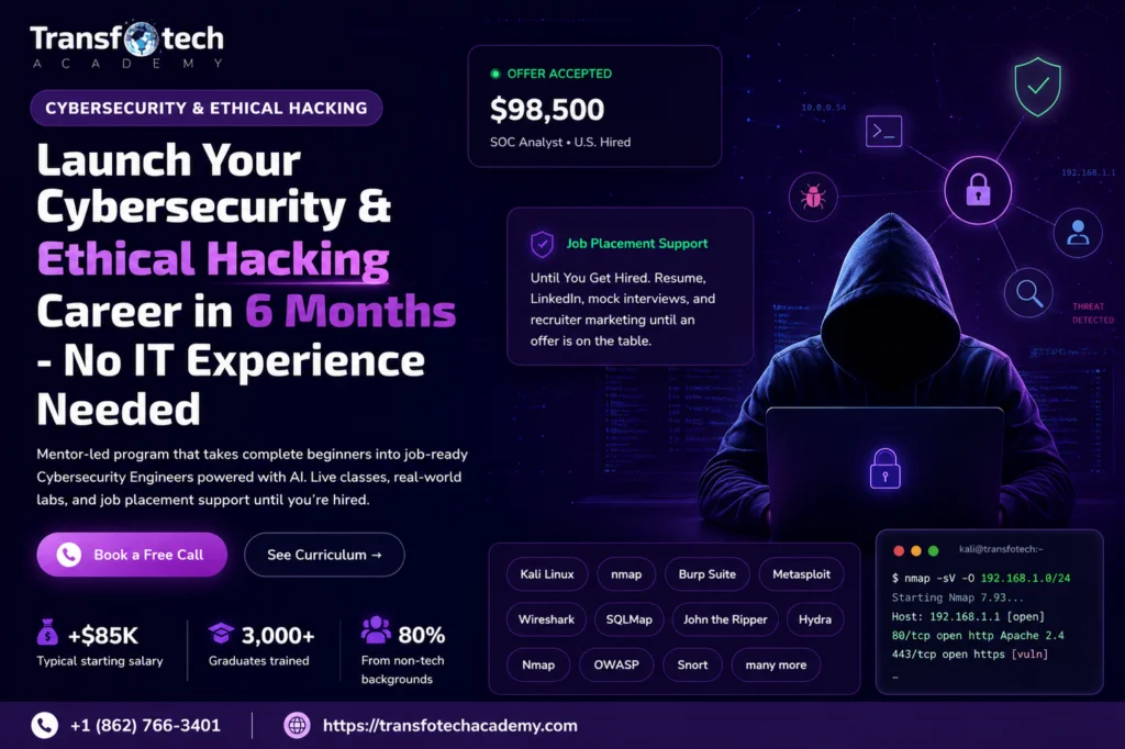Cybersecurity and Ethical Hacking